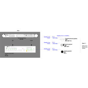 Synoptique application commerce - Majorcom